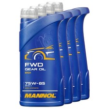 Quad Cetek Transmission Mannol