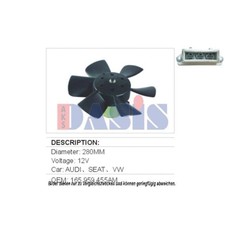 Ventilateur Refroidissement