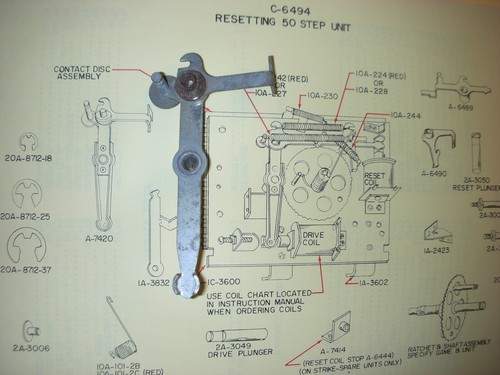 Bras roto flipper williams - de,