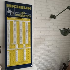 Plaque Ancienne Michelin
