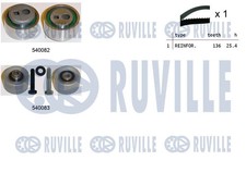 Kit de distribution pour