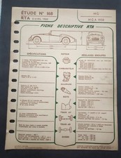 Ancienne Fiche technique