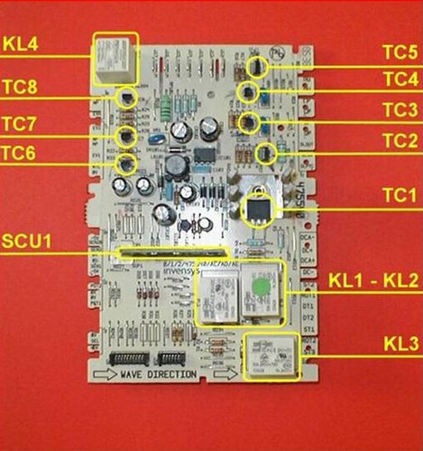 Kit reparation sortie z0103st - kit,