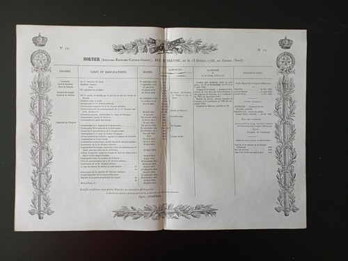 état des services - des,
