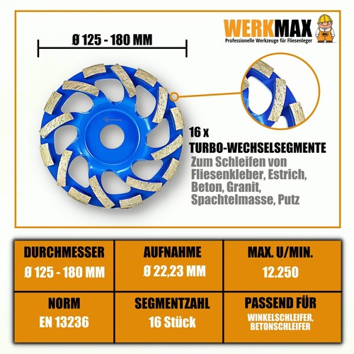 Diamant coupe roue - coupe,
