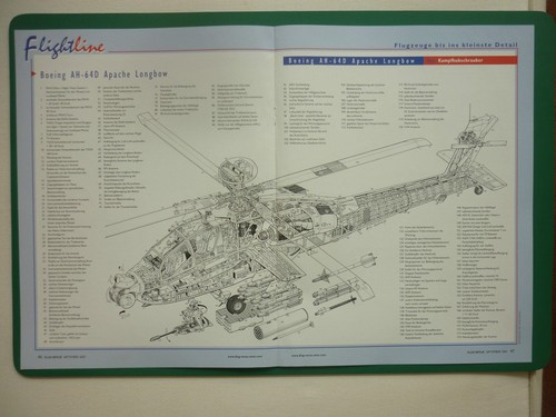 2003 article pages en - 9/2003,