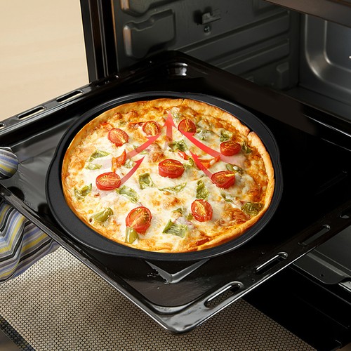 Pcs plaque pizza - pcs,