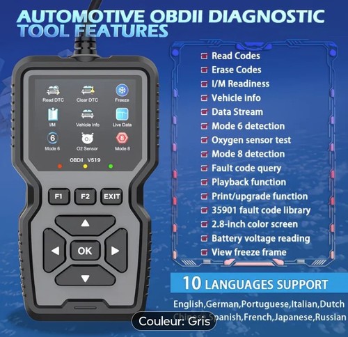 Diagnostic auto moto - auto,