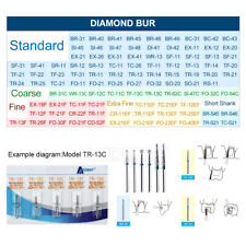 Dental Diamond Burs Round Taper Endo Abraive Drill F for High Speed Handpiece