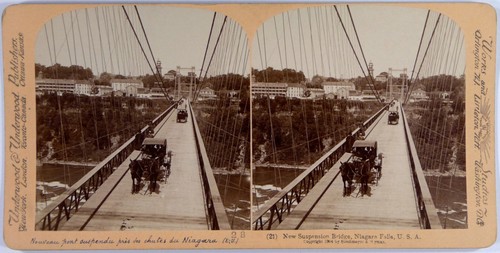 U.S.A.Etats-Unis.Niagara