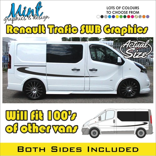 Swb renault trafic camper side - swb,