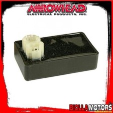 IHA6031 UNITÉ CDI ECU HONDA