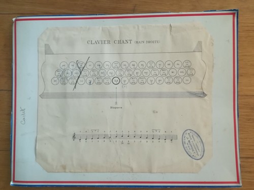 Clavier chant main droite - clavier,