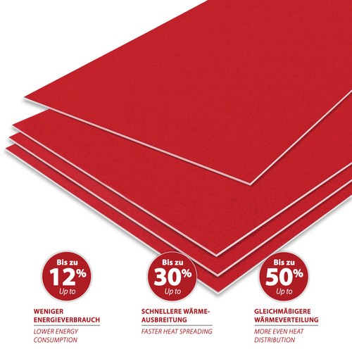 Isolation tapis - isolation, de