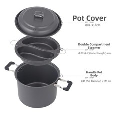 Ensemble d'ustensiles de