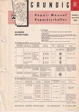 Schémas De Circuits Pour