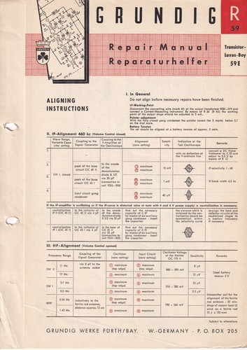 Schémas circuits pour - schémas,