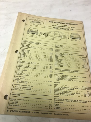 Automobile technical sheet - automobile,