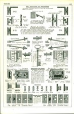 Antique Key Locks and Handbags Document From 1953 Book