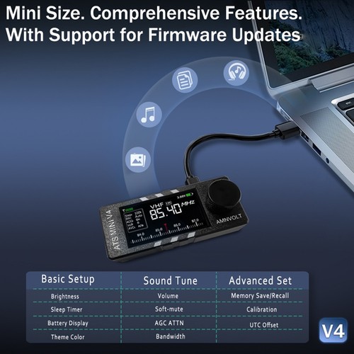 Portable shortwave for am - shortwave, fm