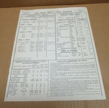 Michelin price sheet motorcycle and bicycle tires 1931