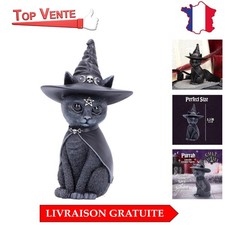 Décoration Intérieure