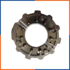 Géométrie variable pour