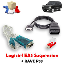 Cable Diagnostic Anomalie EAS