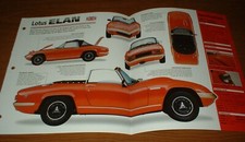1971 LOTUS ELAN SPRINT ORIGINAL IMP BROCHURE SPECS INFO 71 62 73 CONVERTIBLE★★