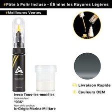 Peinture de retouche pour