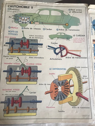 Ancienne affiche scolaire - ancienne, an