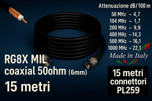 Câble coaxial rg8x mini - câble,