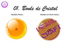 Modèles de Boules de Cristal