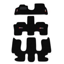 Tapis de sol compatibles avec