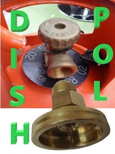 Bouteilles De Gaz Propane UK