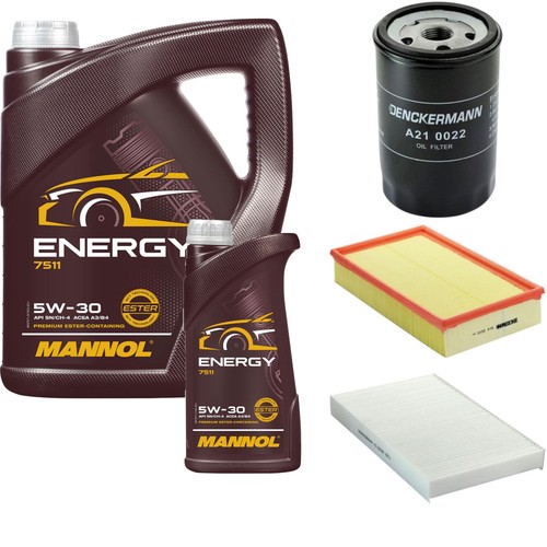 Inspection set energy - inspection,
