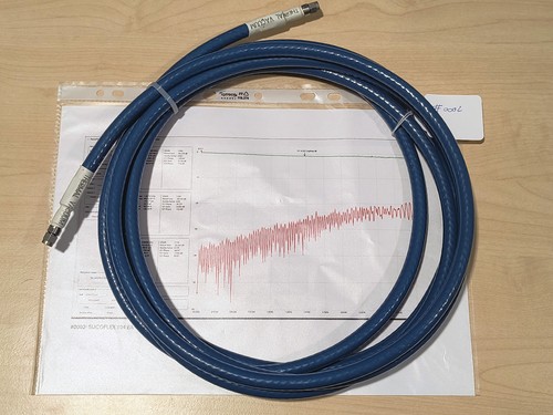 Coaxial cable huber - coaxial, +