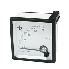 Fréquencemètre Panneau AC