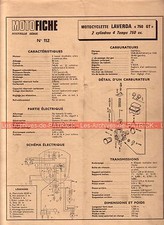 LAVERDA GT 750  Fiche