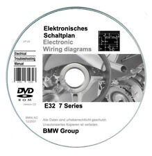 Bmw Série 7 (E32) 735I