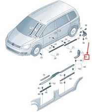 VW Sharan 7N Bordure pour
