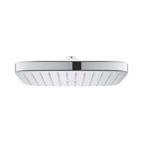 Grohe douche tete - grohe, de