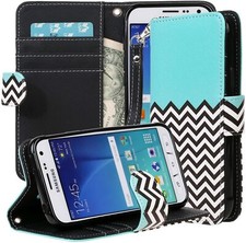 Samsung Galaxy S7 Wallet Case