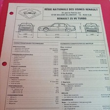 Fiche technique automobile Renault 25 V6 2.5 Turbo R25 v6 T rta  1987