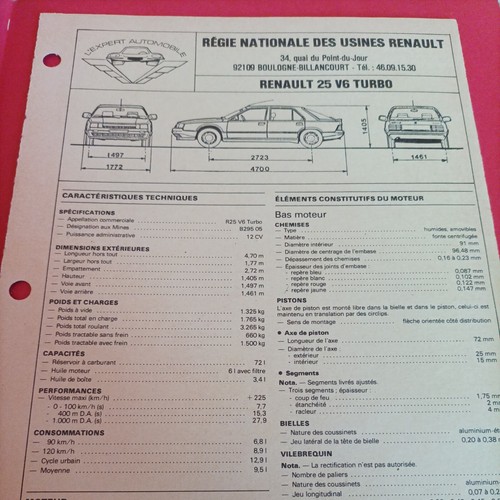 Fiche technique automobile