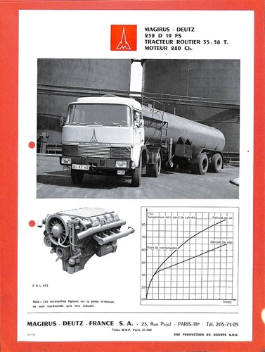 Magirus deutz 232 - d, 19