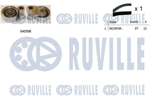 Kit distribution pour - kit,