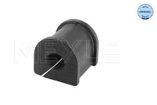 Suspension, stabilisateur
