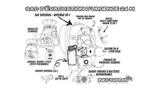 Sac évacuation d'urgence Thémis 24 H - Prêt à l'emplois, léger, et optimisé 
