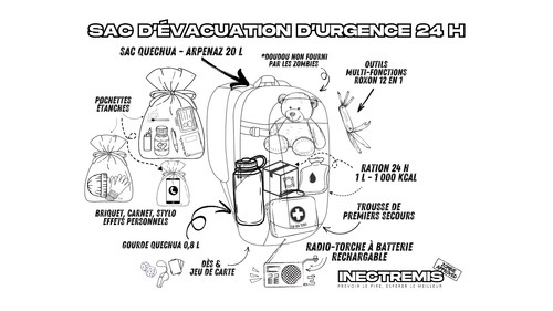 Sac évacuation urgence - évacuation, d'urgence